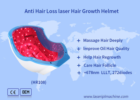 Zohonice Laserhelm Haarwachstum Haarpflege Massage